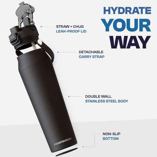 32oz Insulated Water Bottle
