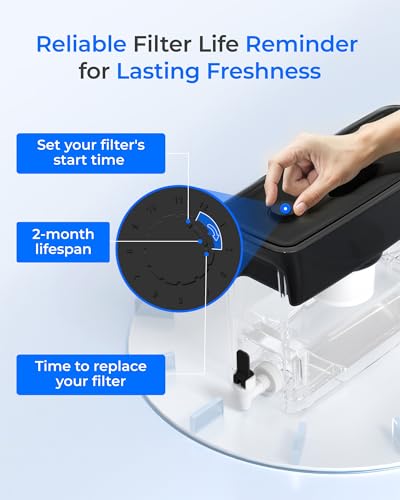 PF 03B Fluoride Reduction Filter for WFD