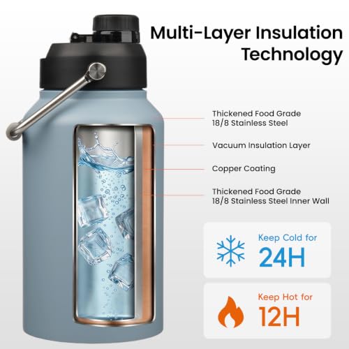 128 oz Insulated Stainless Steel Water Bottle Jug with Handle