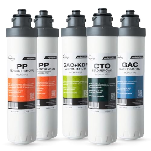 F5DS PB Full Filter Replacement Set for DS4B (72 Count)