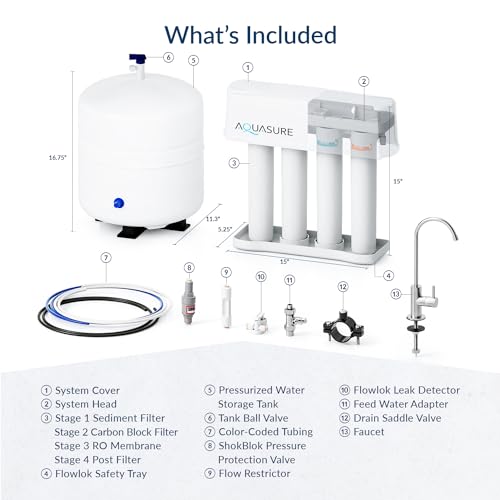 Premier 4 Stage RO Reverse Osmosis Under Sink Drinking Water Filtration System