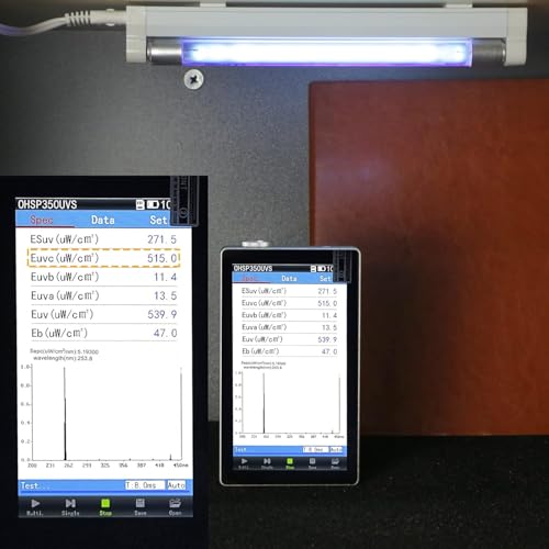 6W 2 Pack UV Light Ozone Free