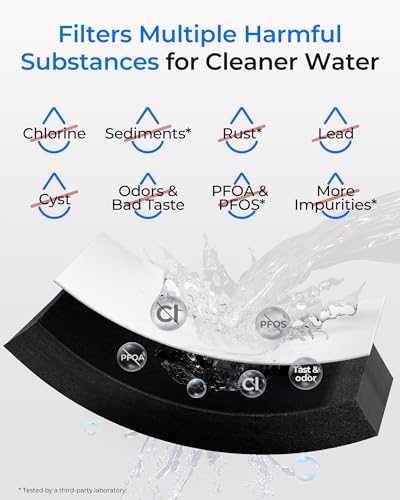 WDS F45 Water Filter Replacement for Samsung® DA97 (3 Count)
