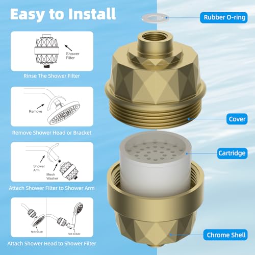High Output 20 Stage Shower Filter for Hard Water