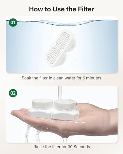Official Replacement Filters for 108 oz (12 Count)