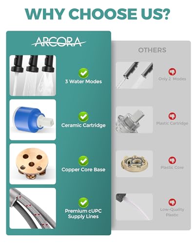 Kitchen Faucets with Soap Dispenser
