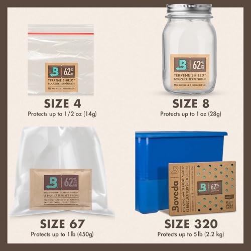 58% Humidity Control Packs (10 Count)