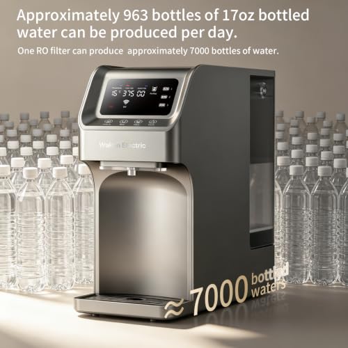 UV Countertop RO Water Filter System