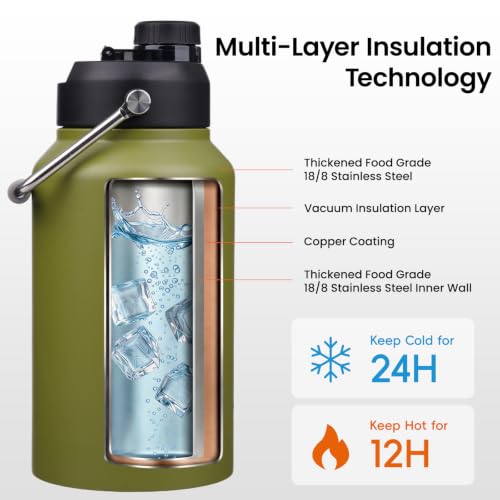 128 oz Insulated Stainless Steel Water Bottle Jug with Handle
