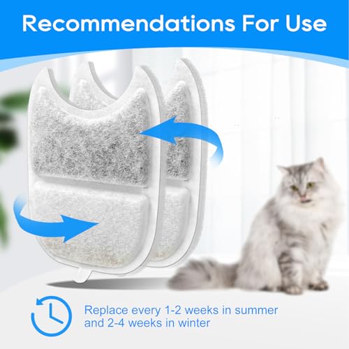 8+8 Set Filter Fit for Wilreless 135 fl oz (25 Count)
