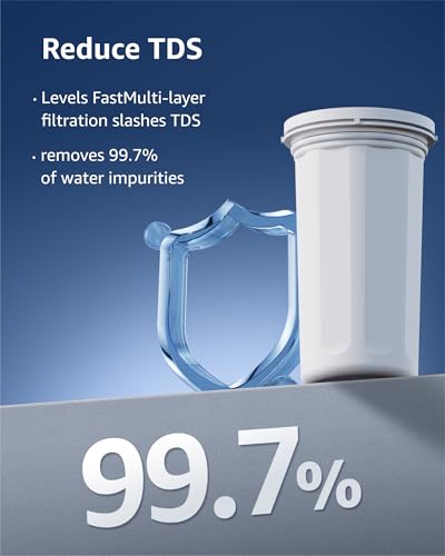 Compatible with New Culligan Pitcher Replacement Filter ZEROF01 (4 Count)