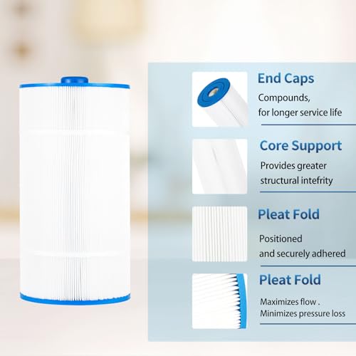 C 8326 Hot Tub Spa Filter Cartridge (4 Count)