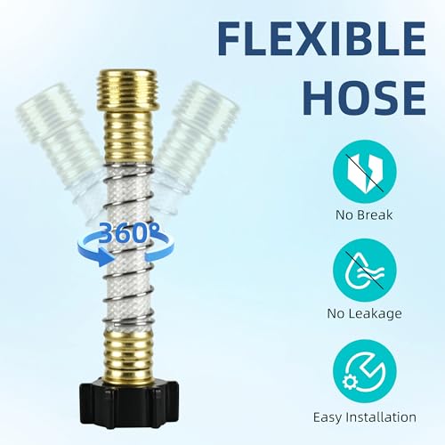 RV Inline Hose Water Filter (3 Count)
