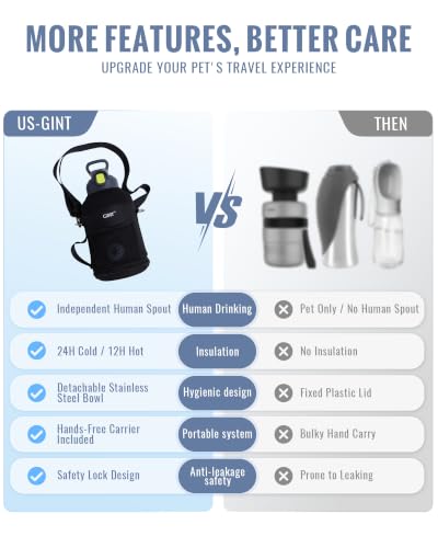 37oz 1.1L Insulated Dog Water Bottle with Carrying Case