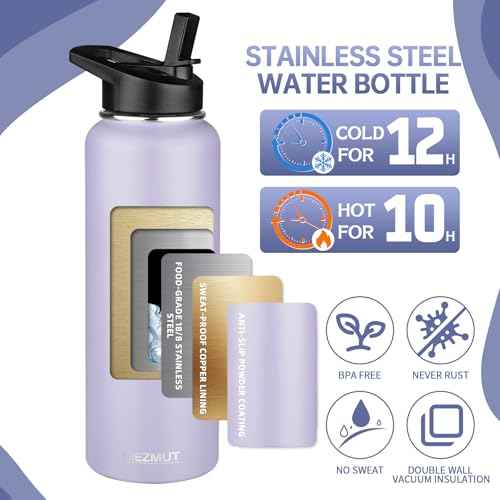 40oz Large Metal Sports Insulated Water Bottle with 2 Lids (40 Count)