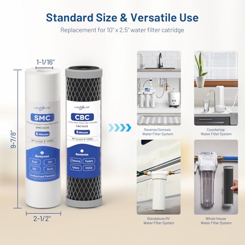 3 Stage 10" x 2.5" Water Filter Replacement Cartridge (3 Count)