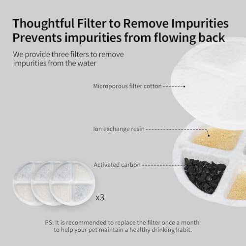 1.6 Gallon Gravity Dog Water Dispenser