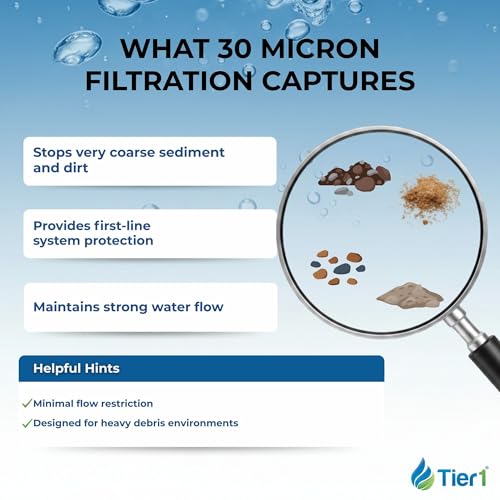 30 Micron 2.5" × 10" Whole House Sediment Water Filter