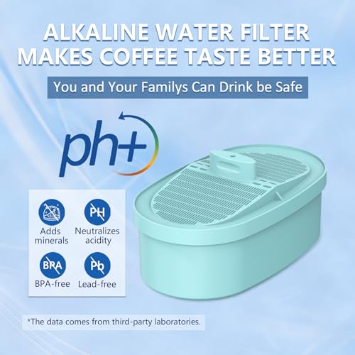 Alkaline Water Filter Replacement for All Waterdrop Pitcher and Dispenser Filtration System