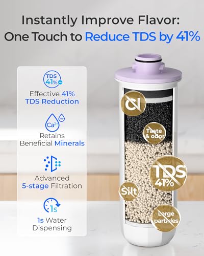 EWFR Filter Compatible with ED25TW TDS