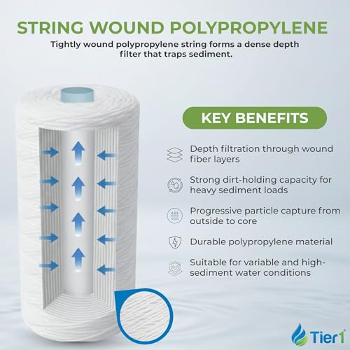 30 Micron 2.5" × 10" Whole House Sediment Water Filter