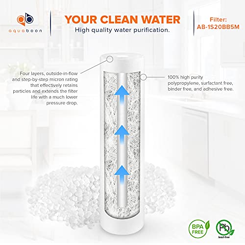 5 Micron 20 x 4.5 Whole House Water Filter Replacement Cartridge Set (3 Count)
