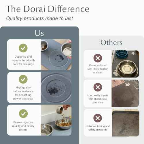 Home Dog Bowl Stone Drying Mat