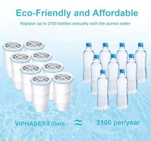 VIPHASES 6 Stage 0 TDS Water Filter Cartridge for Zero Pitchers (13.49 Count)