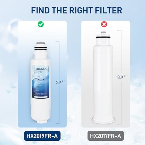 HX2019FR-A/HX2019F-A/K2100988 Water Filter Replacement, 2-Pack (2 Count)