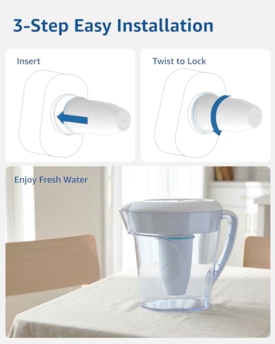 Replacement for Zero Water Pitchers and Dispenser ZR (6 Count)