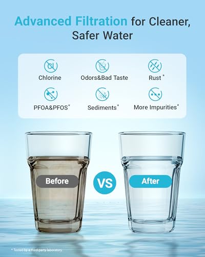 Water Filter Replacement for Everydrop® EDR5RXD1