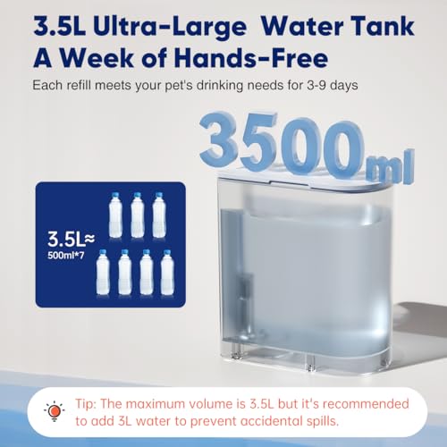 Smart Pet Water Fountain
