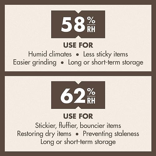 62% Humidity Control Pack