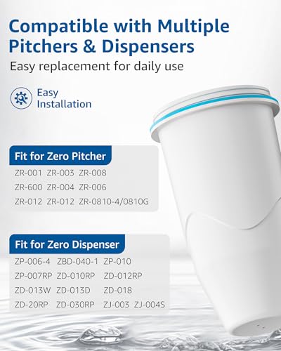 Replacement for Zero Water Pitchers and Dispenser ZR (4 Count)