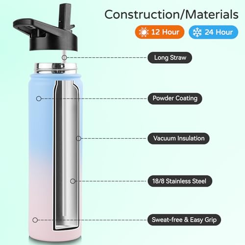 Insulated Water Bottle (4 Count)