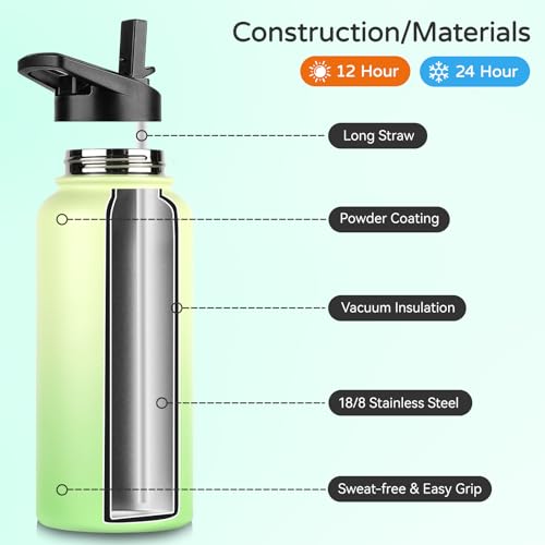 32 oz Insulated Water Bottle Bulk (4 Count)