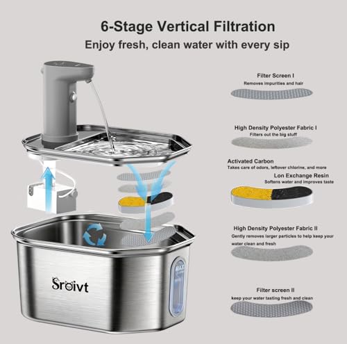 Cat Water Fountain Stainless Steel