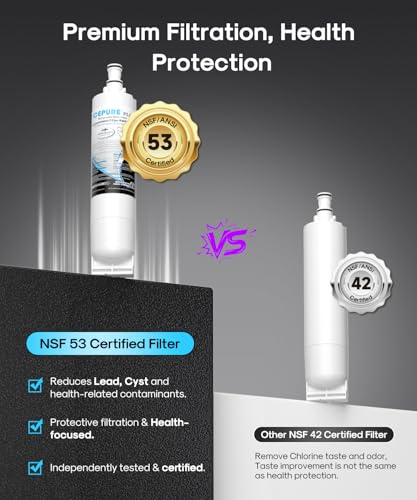 PLUS 4396508 NSF (2 Count)