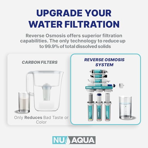 7 Stage UV and Alkaline Under Sink Reverse Osmosis Water Filter System with Booster Pump + 3