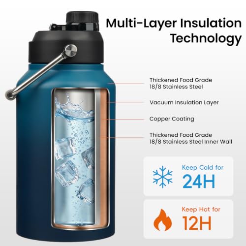 128 oz Insulated Stainless Steel Water Bottle Jug with Handle