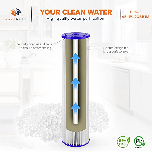 1 Micron Whole House Pleated Sediment Water Filter Cartridge 20x4.5 Well Filter Replacement Compatible with ECP5 (2 Count)