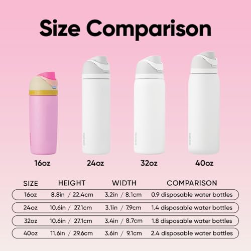 FreeSip Kids Stainless Steel Water Bottle 16 oz Treasure Hunt