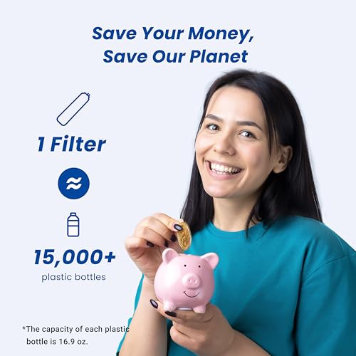 RC EZ 4 Filter Replacement for Culligan® RC
