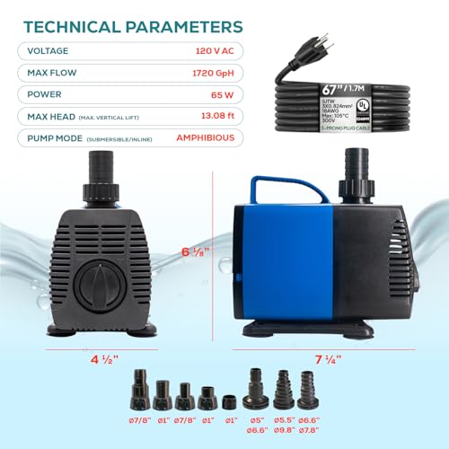 872 GPH Amphibious Water Pump (37.22 Count)