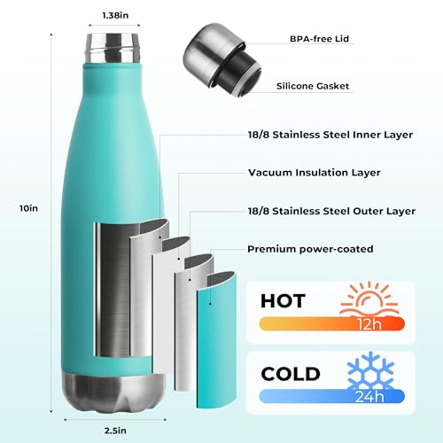 17oz Sport Water Bottle 8 Pack Vacuum Insulated Stainless Steel Leak (8 Count)