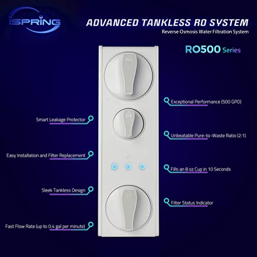F3 RO500AK 1 Year Replacement Filter Pack for RO500AK Series Tankless Reverse Osmosis Water Filtration System with 2x FCF500 & 1x FCA500