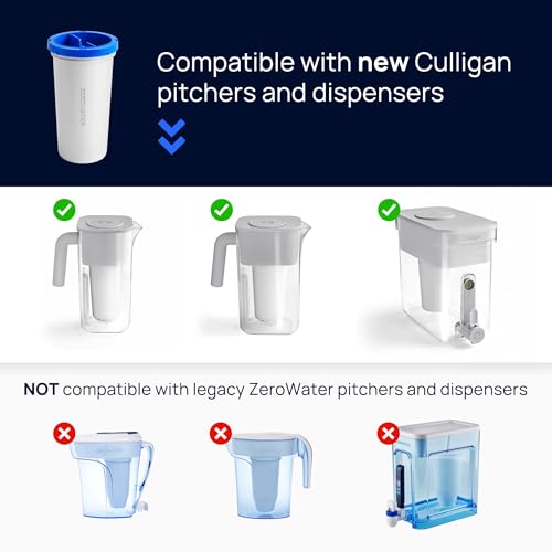 with ZeroWater Technology Replacement Filter 12 (12 Count)