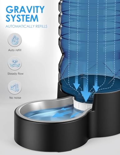 2.1 Gallon Automatic Dog Water Dispenser