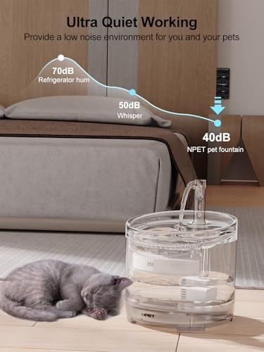 Cat Water Fountain WF050TP 1.5L Automatic Pet Drinking Fountain (50 Fl Oz)