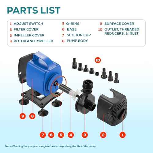 713 GPH Amphibious Water Pump (13.58 Count)